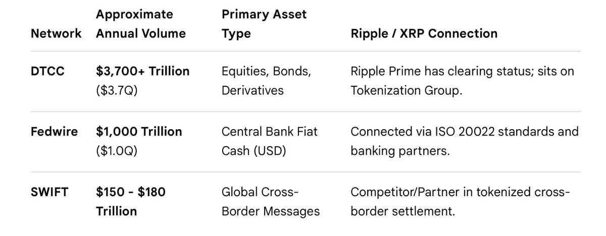 Randyczy8d's tweet photo. RIPPLE/XRP IS A MONEY MAGNET! https://t.co/QKWD7MVXOb