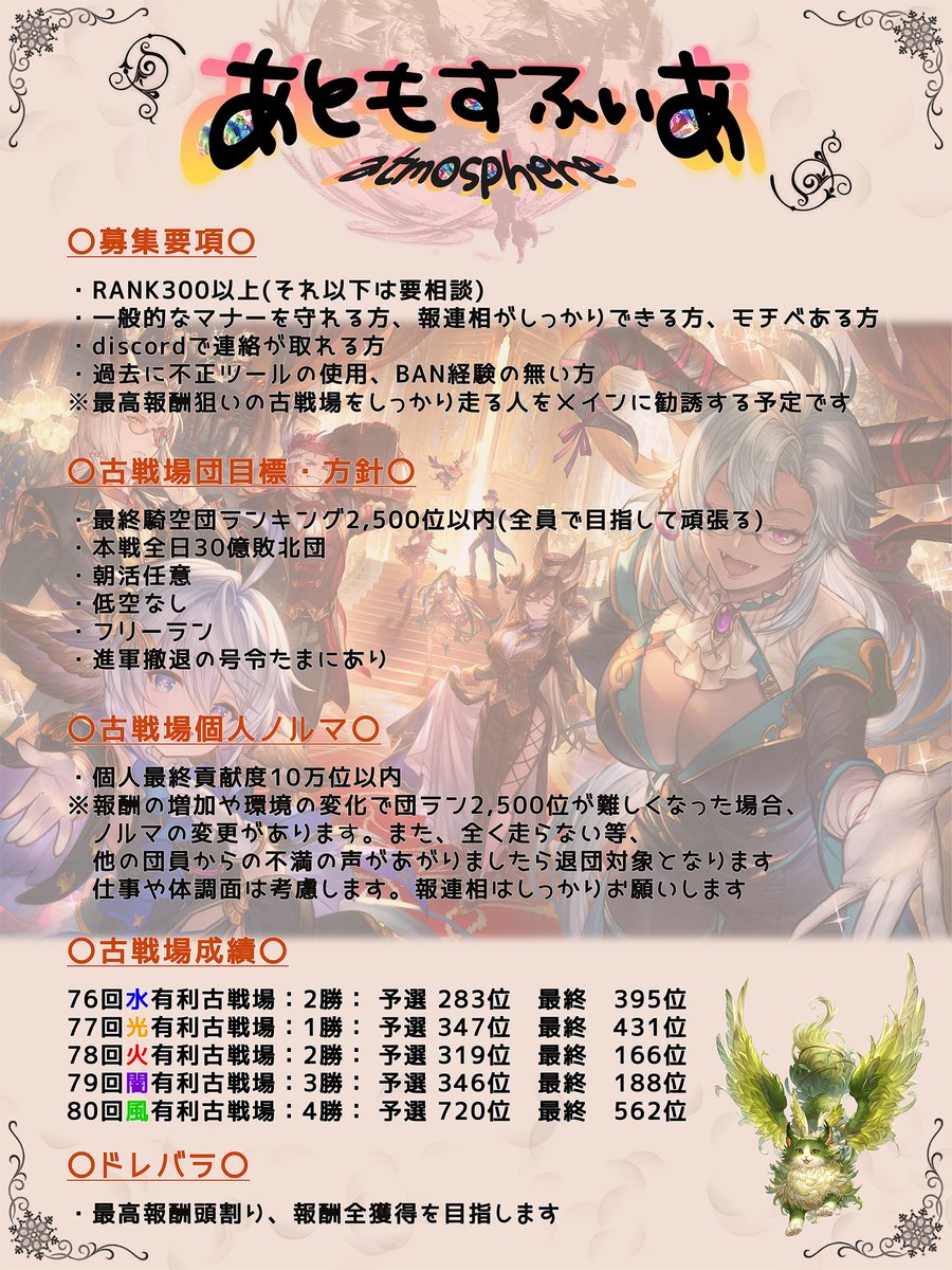 snowr0515's tweet photo. 団員3名募集です！
気になる方はどぞ！
 #団員募集
 #グラブル
 #グラブル好きと繋がりたい https://t.co/bp0SoxOAzU