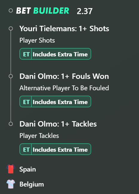 MatchdayProTips tweet picture