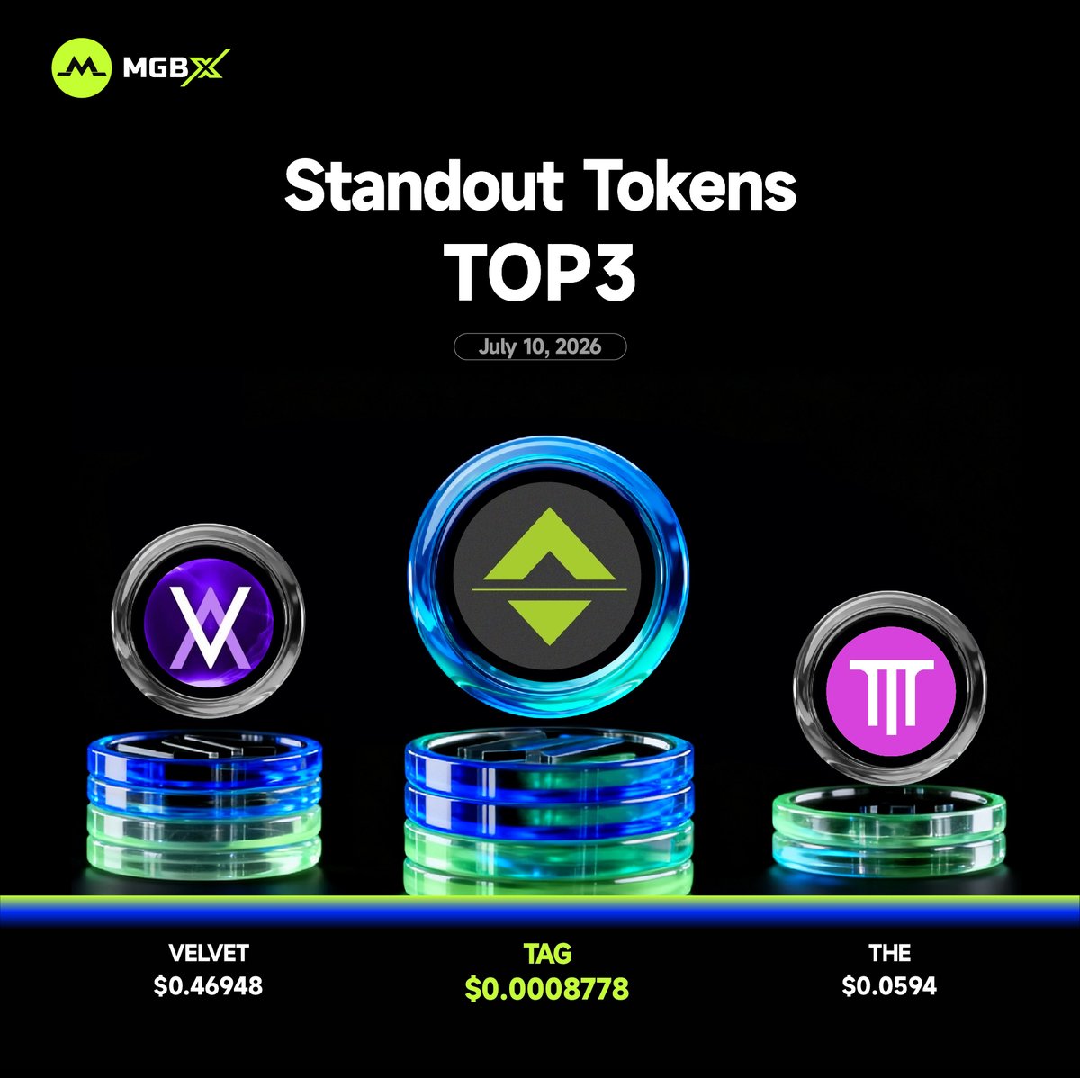 MGBX_Global tweet media