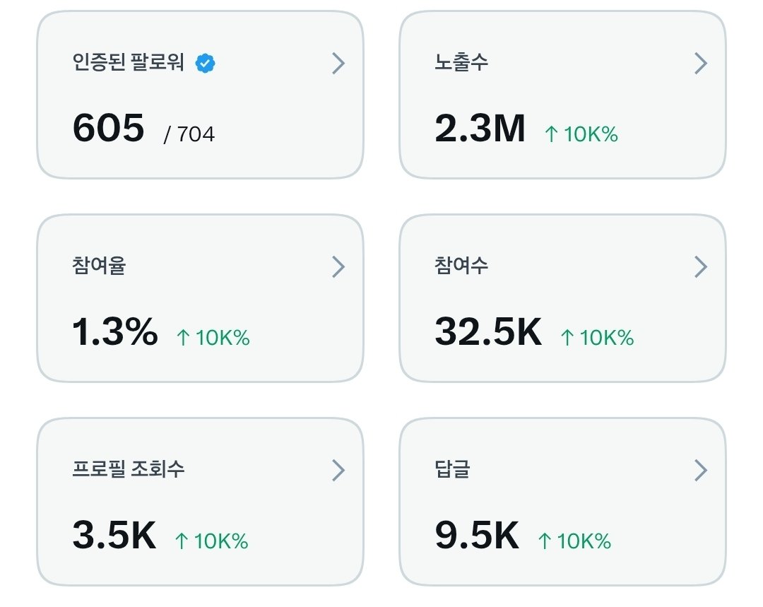 디노몬 tweet media