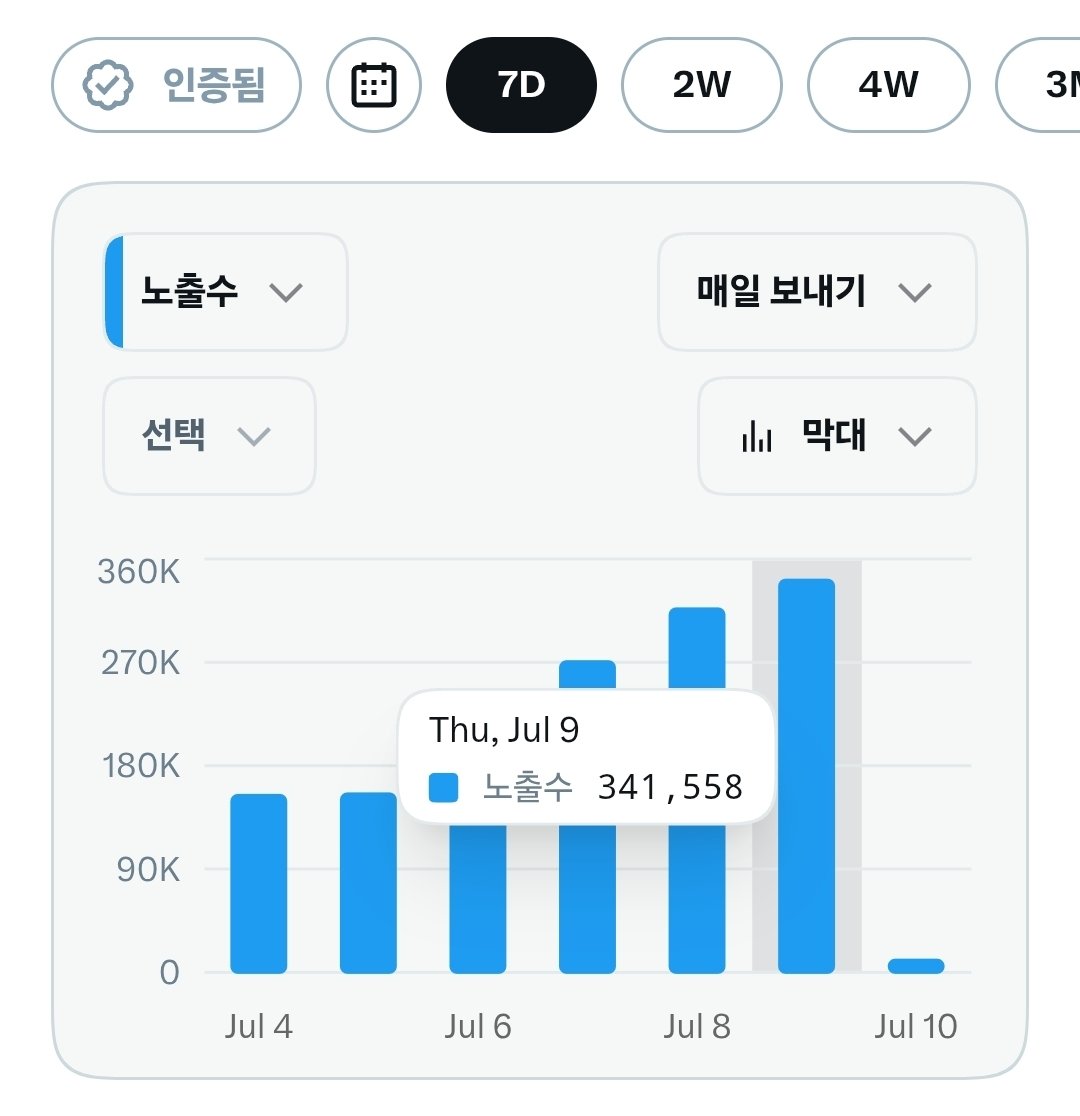 디노몬 tweet media