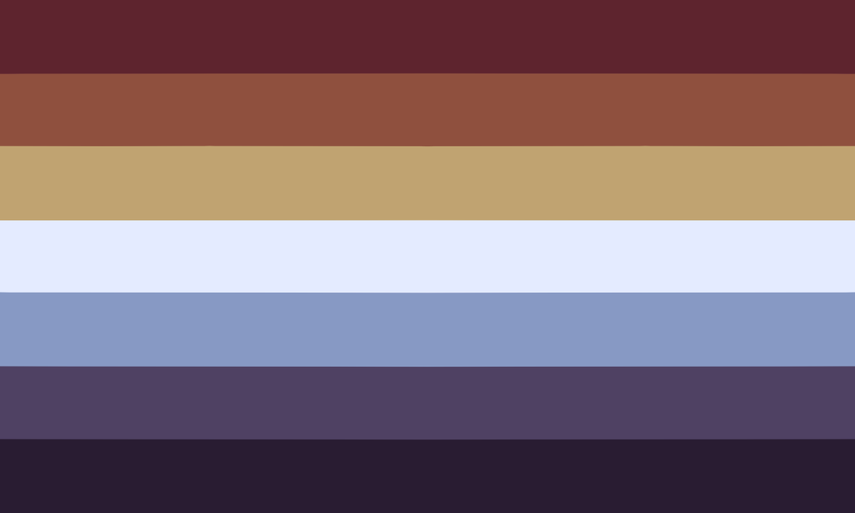 PrideArchive_'s tweet photo. Aroaceldic is an orientationgender connected to being an eldritch and being aromantic asexual or on the aroace spectrum.

The aromantic counterpart is aroeldic, the asexual counterpart is aceldic, the alloromantic asexual counterpart is alloaceldic, and the aromantic allosexual counterpart is alloaroeldic.