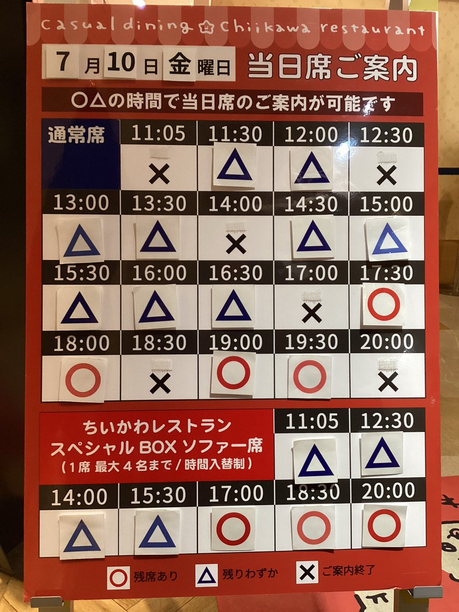 ちいかわレストラン THE GUEST CAFE BY PARCO｜池袋PARCO店