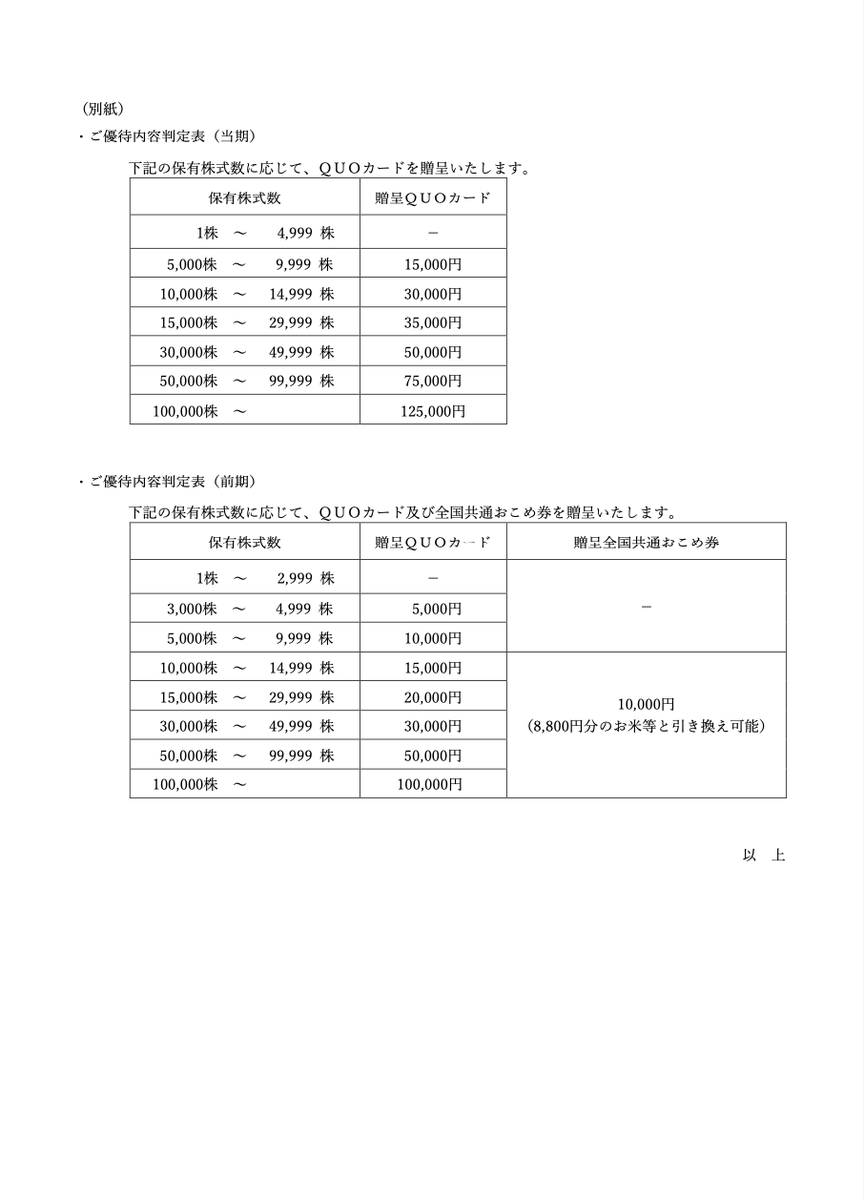 適時開示 #JALCOホールディングス（6625） 株主優待制度の一部変更