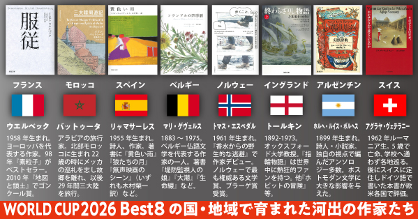 Kawade_shobo's tweet photo. W杯観戦の皆様は連日寝不足お疲れ様です。
モロッコ🇲🇦、いいチームだったので寂しい!!

さて、海外文学が強いと言われる河出。ベスト8の国や地域から生まれた、小社刊行の文学作品を並べてみました。
これだけ多くの地域の作品が訳される国は稀だと言われますが、この文化が長く続くことを祈ります。 https://t.co/nipl7TXYgY