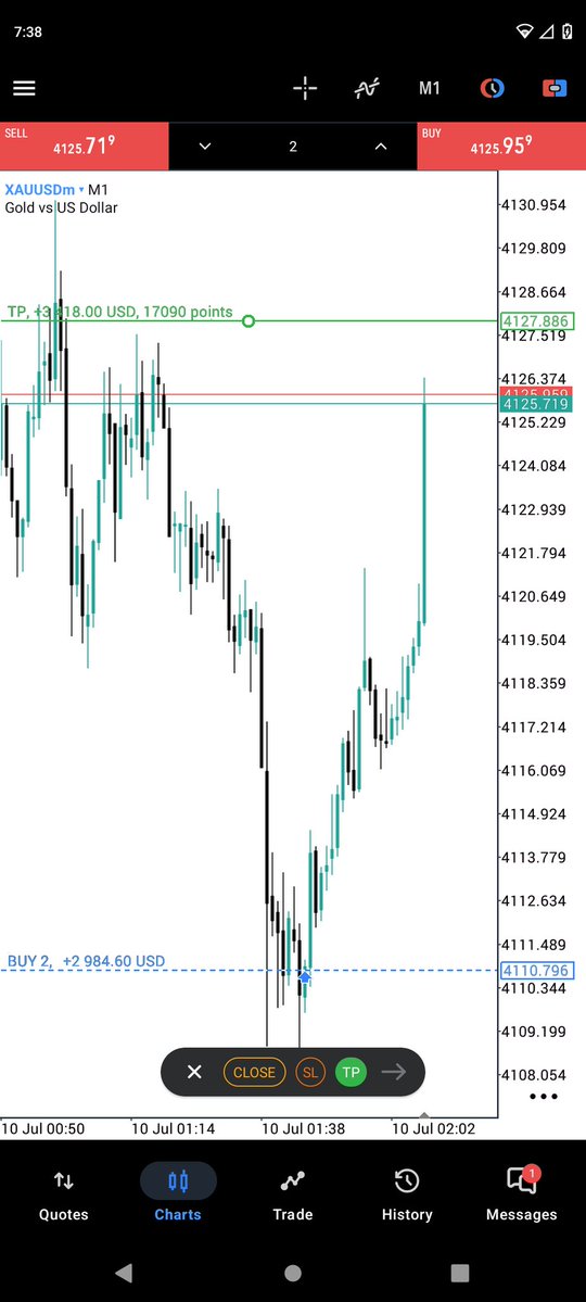 Precise_fxeagle 🦅 tweet media
