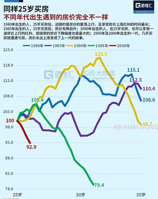 欧阳拽白 tweet media