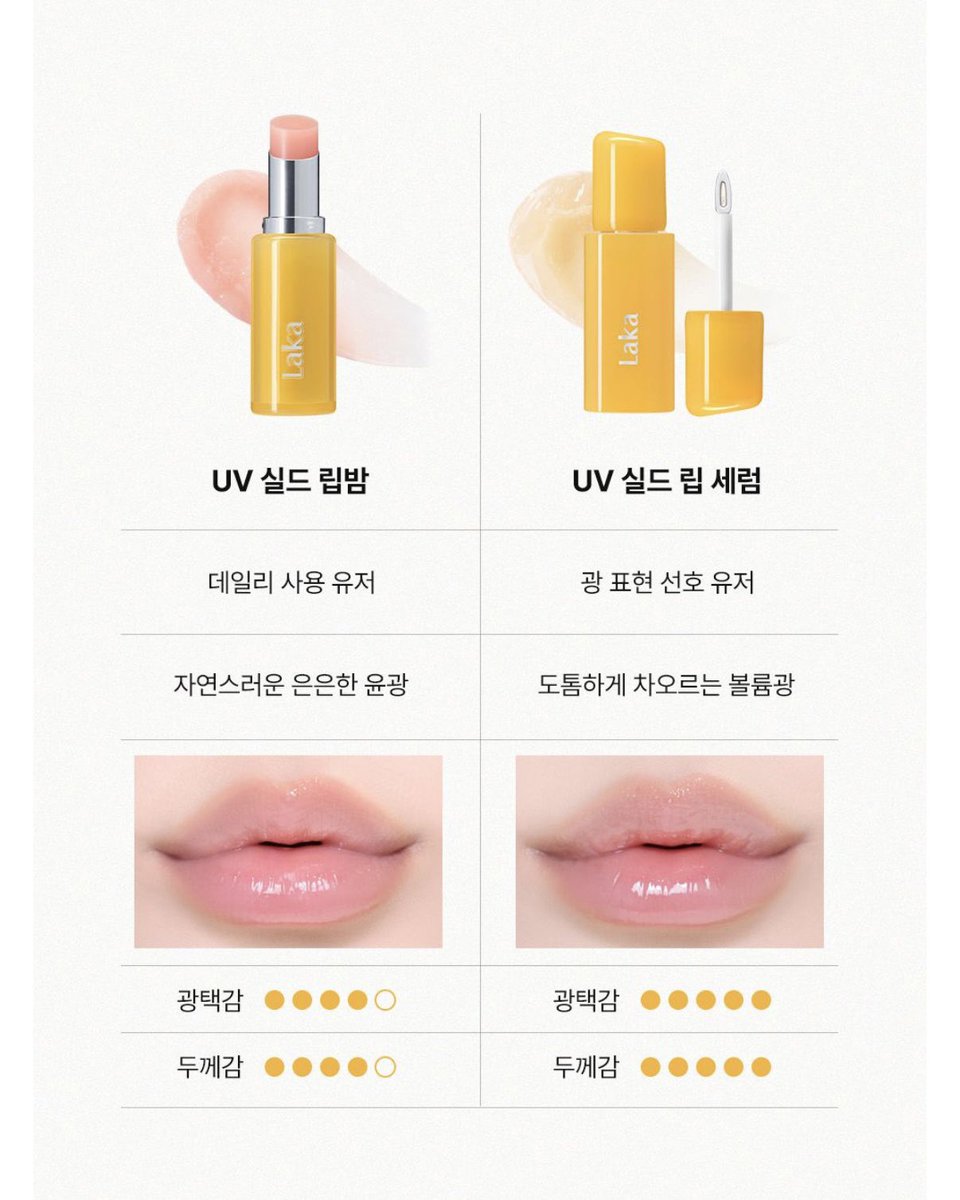 dreamsong_cos's tweet photo. 라카 UV 실드 립 2종
7/10(금) 공식몰 &amp; 라카 성수 플래그십 선런칭 ☀️
(* 7/14(화) 올리브영 &amp; 시코르 &amp; 카카오 선물하기 런칭)

SPF 50+ 차단 지수로 자외선 차단을 돕는 립밤 

✔️ 7/10(금) 오전 11시 ~ 7/13(금) 오전 11시 선런칭 기념 18,000원 -> 14,400원 (30%) https://t.co/puAh2MYr63