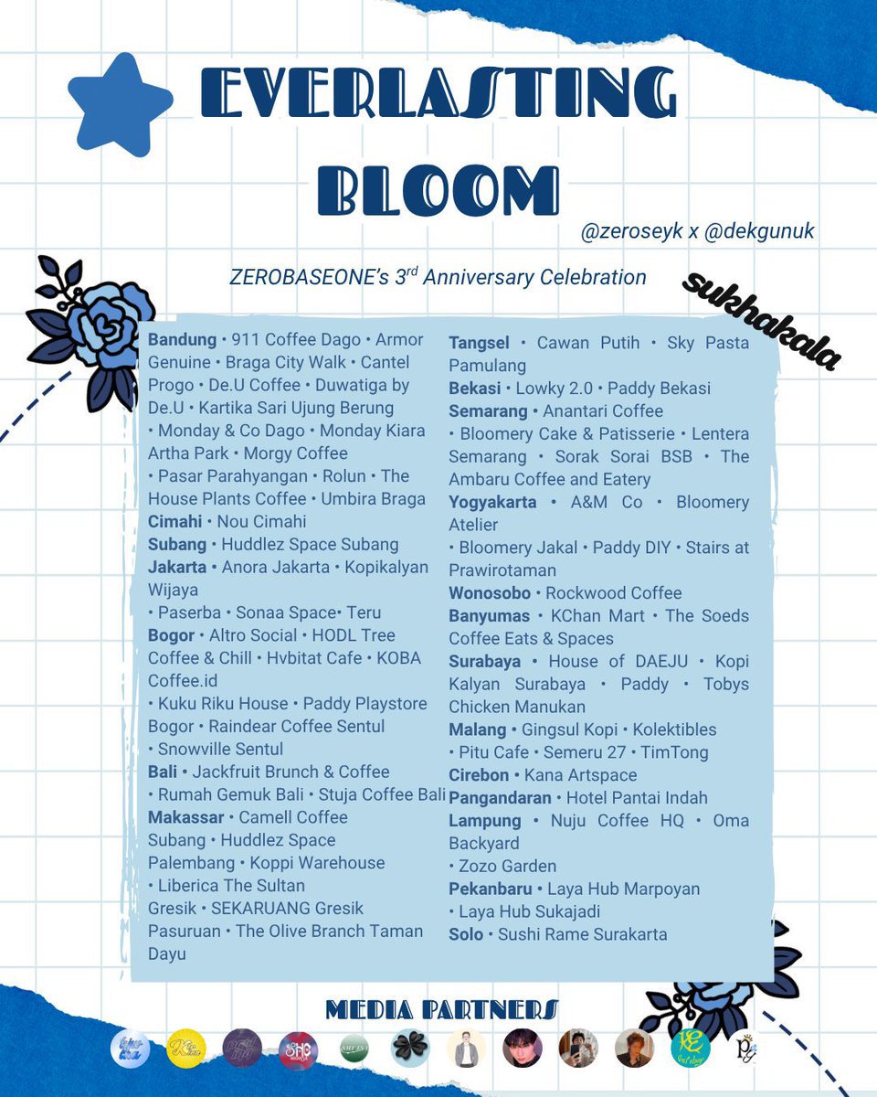 shb_ina's tweet photo. @zeroseyk @dekgunuk ❣️💫 Everlasting Bloom 💫❣️
ZEROBASEONE’s 3rd Anniversary photobooth frame event by @zeroseyk and @dekgunuk
🗓️ 10 Jul - 10 Agt 2026
🏠 sukhakala (details on poster)
❣️kindly tag @zeroseyk and @dekgunuk and use the hashtag #everlastingbloom https://t.co/7mlgXFbJrM