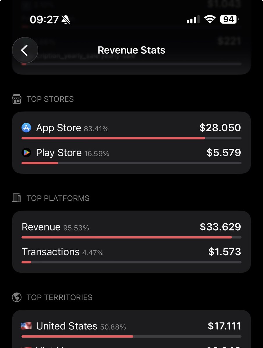 Alex Nguyen tweet media