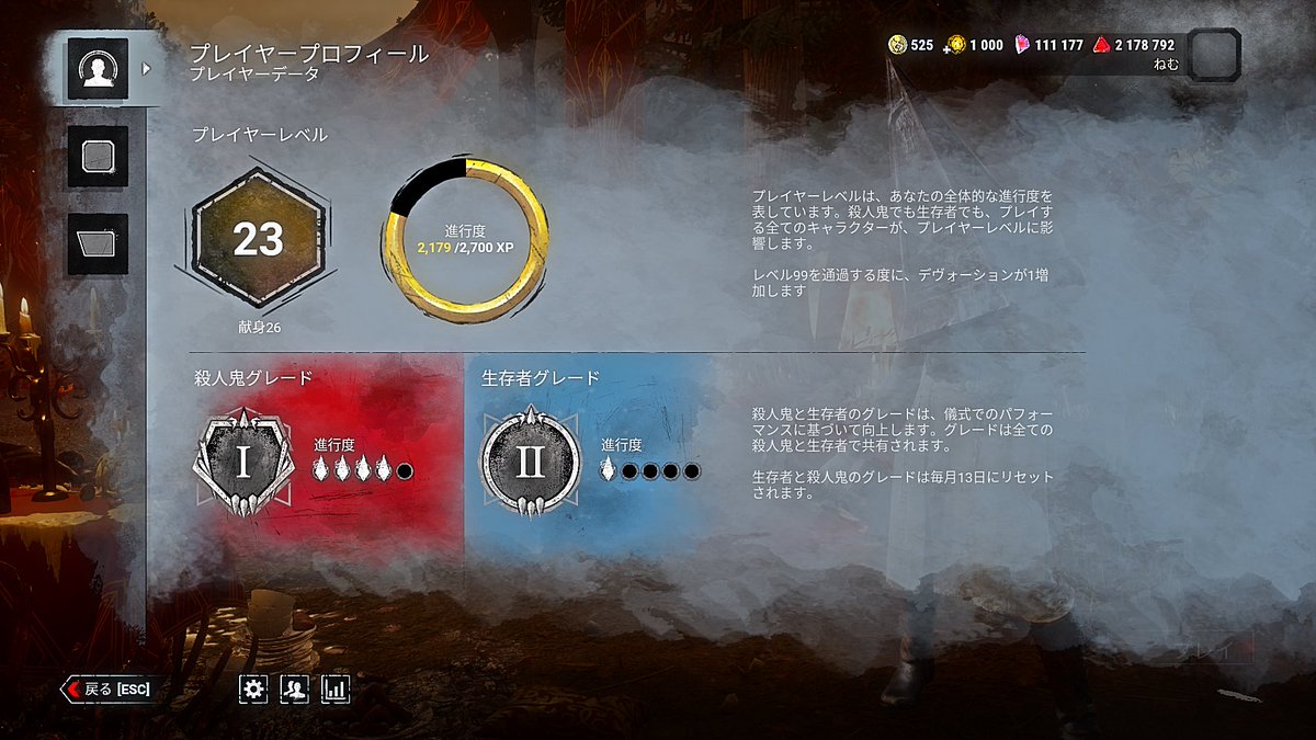nemu1004's tweet photo. まだいけると思ってる(´ . .̫ . `) https://t.co/CdaWMSgqGv