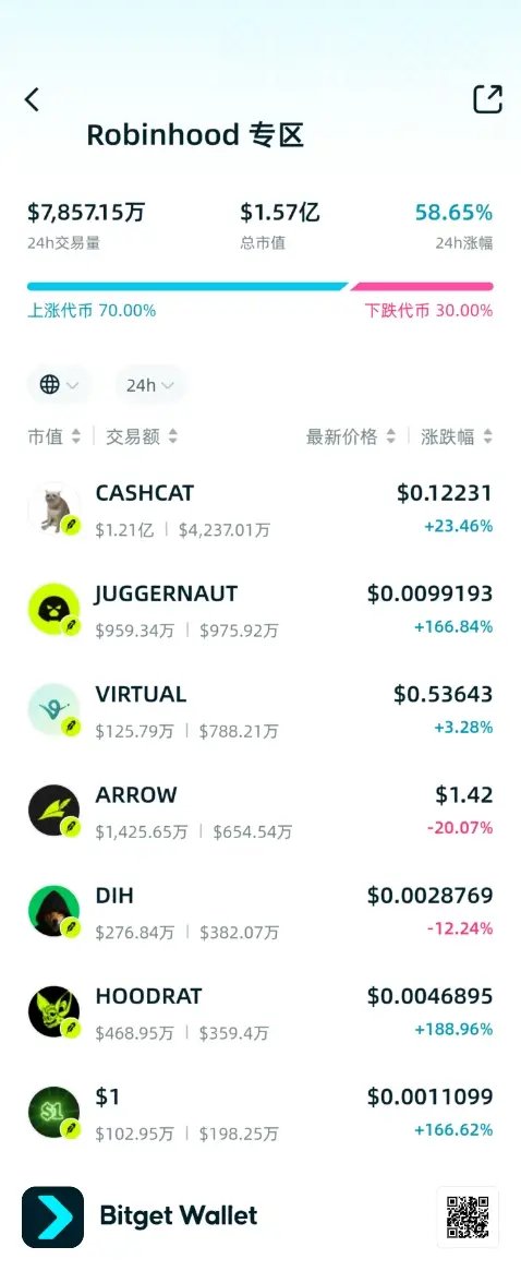 陆志廉 tweet media
