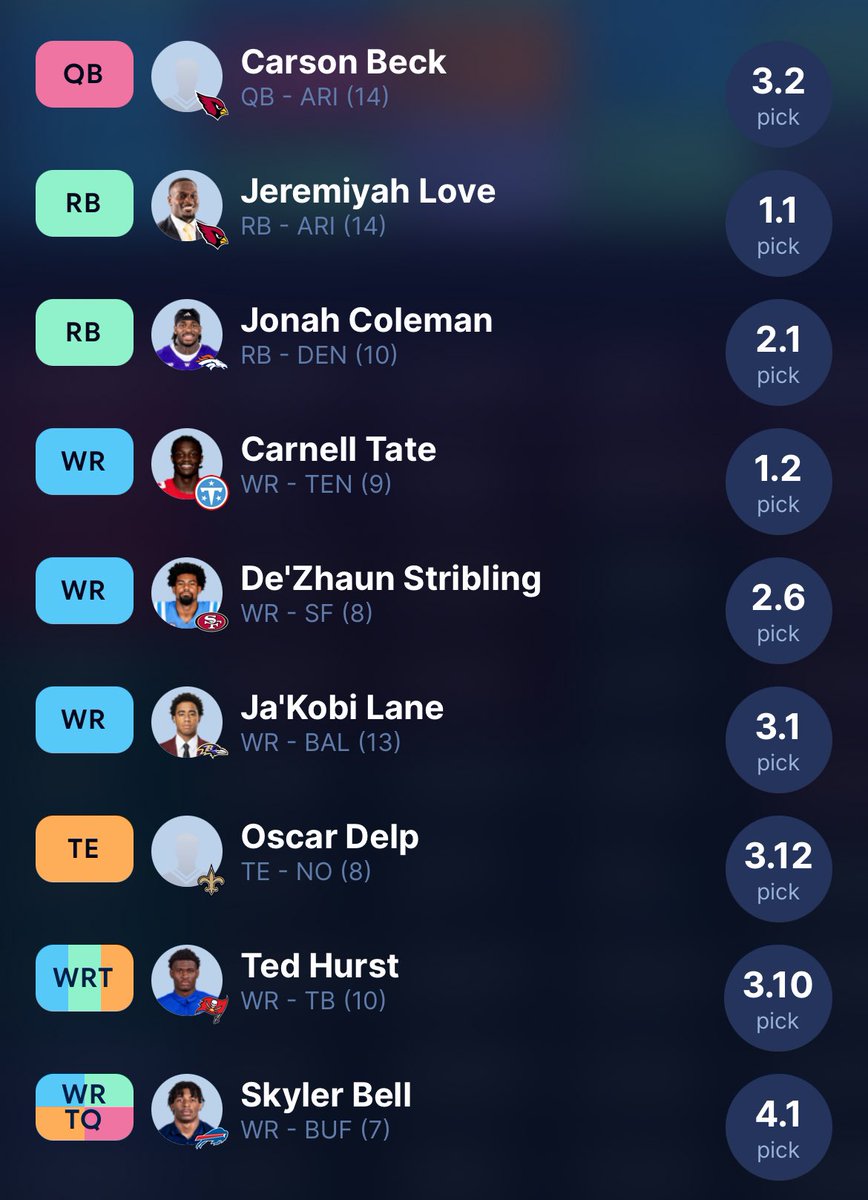magg1198's tweet photo. I’m took over an orphan and with couple of trades selling all my players just to full rebuild and get Jeremiah Smith next year. This is the first draft I did in dynasty format. Thoughts?
@DynastyAngleFF @DynastyJuggFF @DynastyDadFF @DynastyZack @FFDynastyTrades @TopDynastyTakes https://t.co/dhIxuQ3gfs