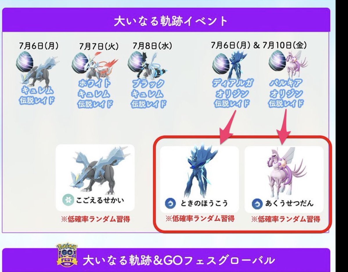 suisu017's tweet photo. @pokemongoraku 初心者なのでわからないんですけど、ディアパルのレイドで技覚えている可能性があるのは、12日出現のやつもそうなんですか？？この画像だと今日だけのように書かれていてよくわからなくて https://t.co/2oH1rbffNw