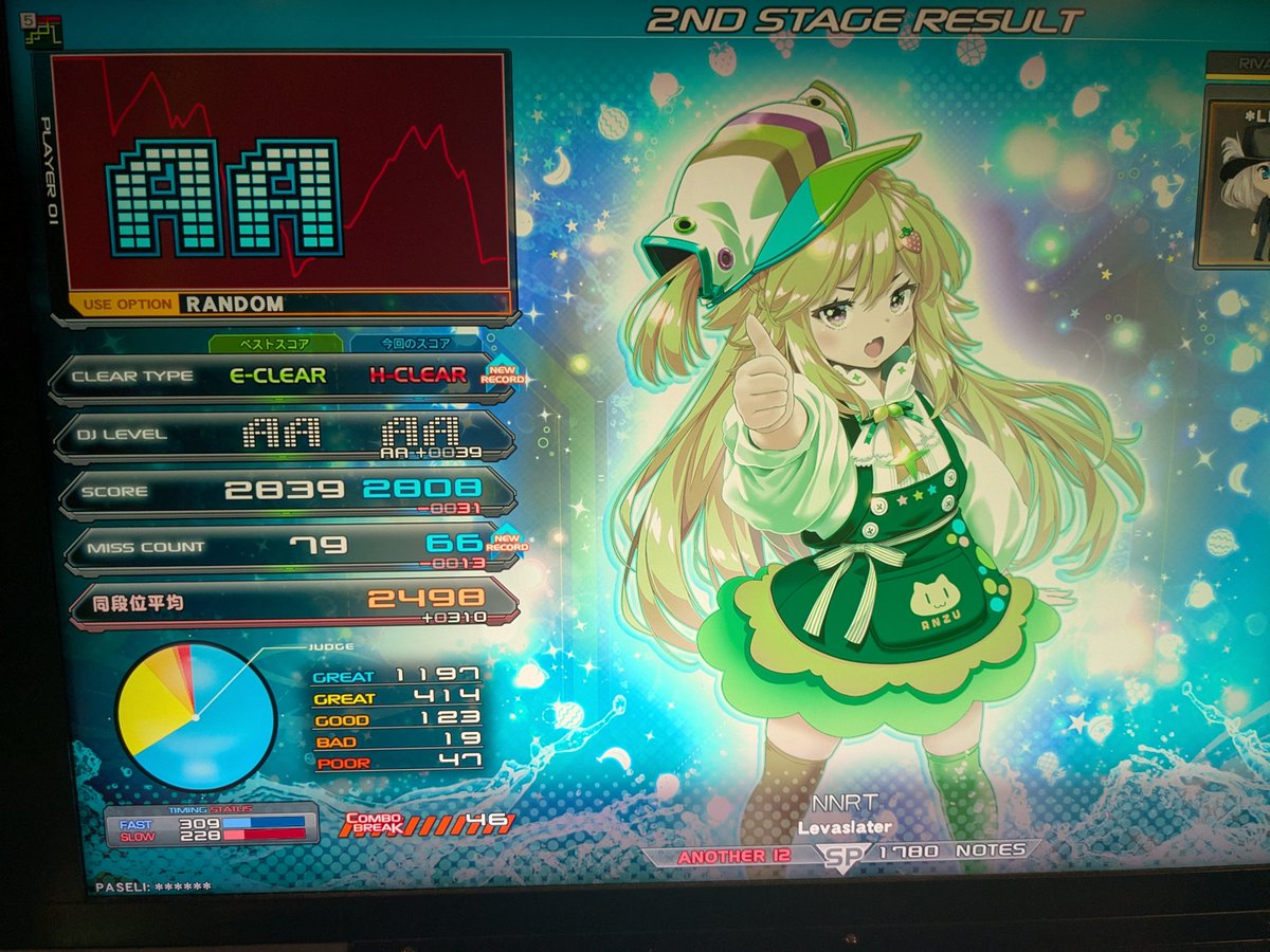 yures's tweet photo. ☆12新規ハード追加して、これで合計124曲に！！
なかなかしんどくなってきたぞ〜😹💨 https://t.co/wYCSgEP8eM