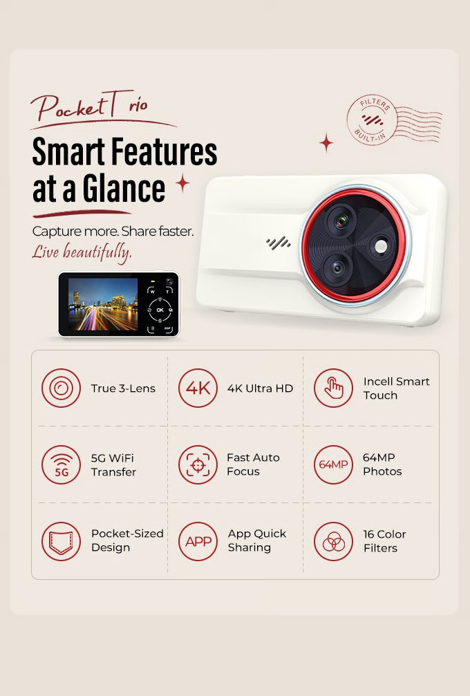 stufflistings's tweet photo. Gadget of the day.

A palm-sized pocket camera with a 4K main lens, a 1080p wide-angle camera and a 1080p front camera.

Can take 64MP stills, video up to 5K, 16x zoom, manual ISO/exposure/white balance controls, has a touchscreen, 16 color modes, eight preset scenes, built-in Wi-Fi, and a companion app for quick phone transfers.

The PocketTrio...