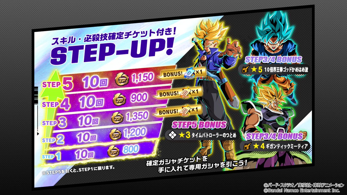 DB_THEBREAKERS's tweet photo. ◥◣ガシャ予告 ◢◤

 次回の「Special Step Up Spirits」から入手可能な各「確定ガシャチケット」で引ける専用ガシャはこちら！
開催をお楽しみに！

■必殺技
・１０倍界王拳ゴッドかめはめ波
・ギガンティックミーティア

■スキル
・タイムパトローラーのつとめ

期間：7/17 ~ 7/31(金) (予定) https://t.co/zcbYQ2RhLf