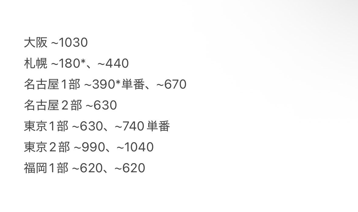 2oxxll's tweet photo. 【譲渡.交換】ElementSicks EL6 SAVE ツアー チケット

▨最速先行A
▨単番の記載以外2連

譲｜画像

求｜定価＋手数料
*マークは定価~希望額ご提示ください
バラ売り＋αで可能です
#EL6チケット #EL6譲渡 #EL6交換 https://t.co/wemBzryYOs