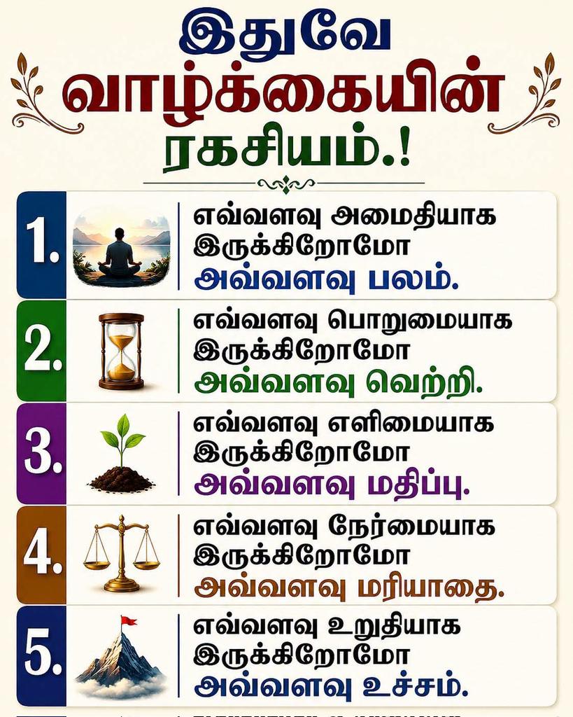 SelM2011's tweet photo. 💯 True படித்ததில் பிடித்தது 💖 https://t.co/FZXe2eyxQV