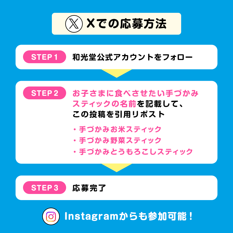 wakodo_asahigf's tweet photo. ＼じんせいさいしょの手づかみ食べ応援キャンペーン／
抽選で合計200名さまに当たる🎁

▼Xでの応募方法
①@wakodo_asahigf をフォロー
②お子さまに食べさせたい手づかみスティックの名前を記載＆引用リポスト
・手づかみお米スティック
・手づかみ野菜スティック
・手づかみとうもろこしスティック