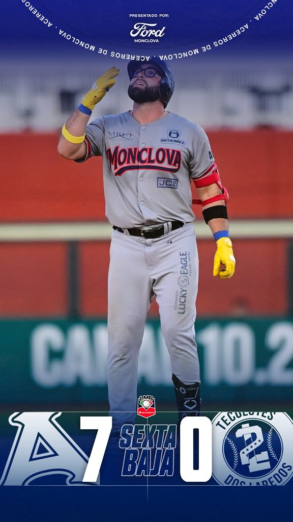 AcererosOficial's tweet photo. Culmina la sexta entrada en Laredo. 

⚙️ Acereros 7️⃣

🦉 Tecolotes 0️⃣ https://t.co/OkdOoBCljQ