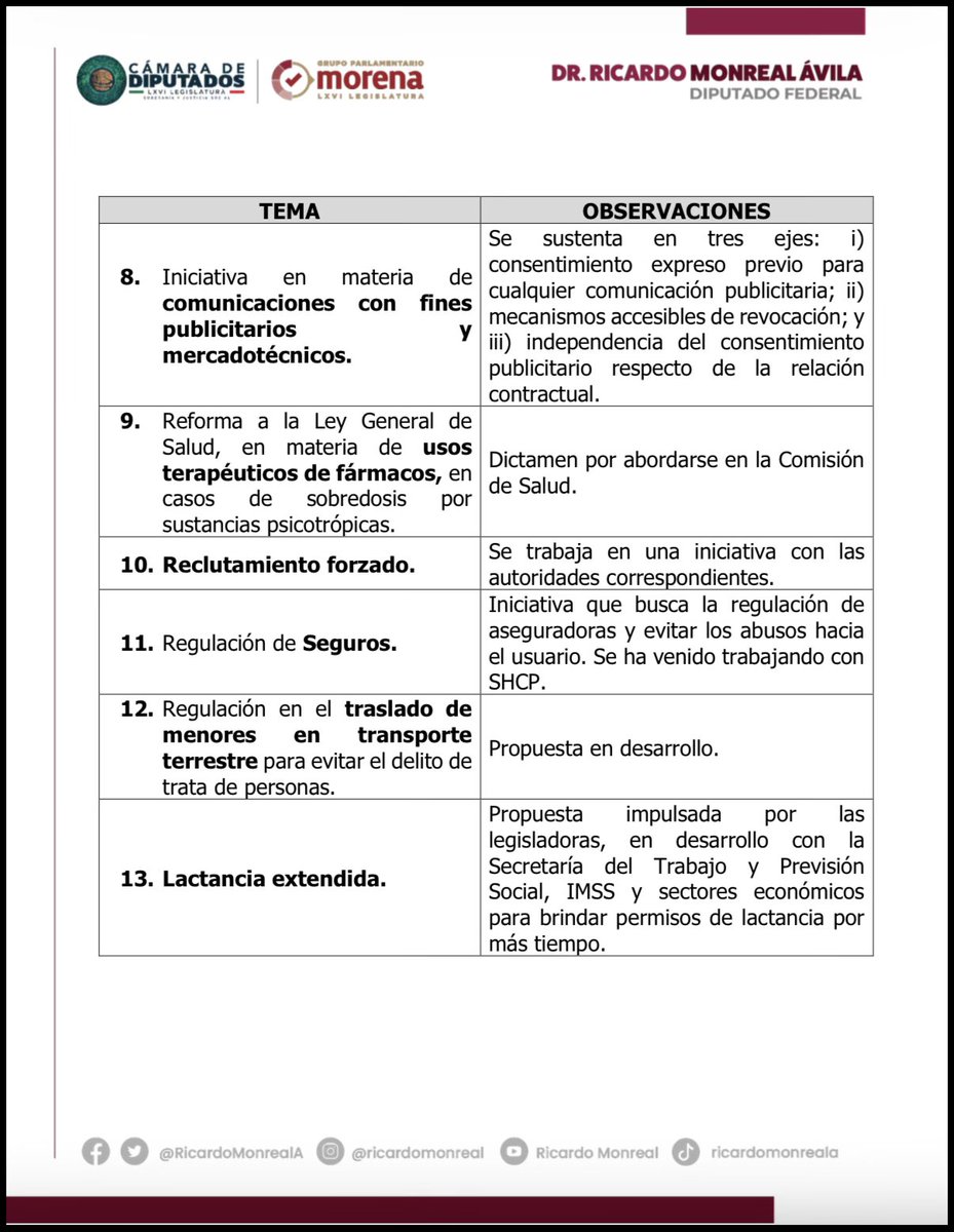 VotoIncluyente tweet picture