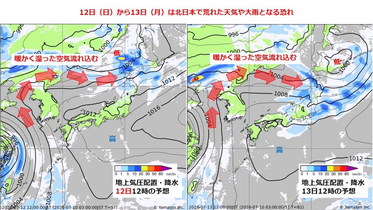Yamaten2899's tweet photo. 12日（日）から13日（月）は北日本で大雨や荒れた天気となる恐れがあります。今後、大雨に関する警戒情報や大荒れ情報が発表される可能性があるので、最新情報にご注意ください。詳しくは「山の天気予報」へ！
https://t.co/Q98T3RGeDK

▼猪熊隆之の富士山予報動画配信中！
https://t.co/FcBHtCdVux

▼ヤマテンYouTubeで安全登山や観天望気などについて動画配信中！
https://t.co/tbYl5XOTbn

#ヤマテン #山の天気予報 #大荒れ情報