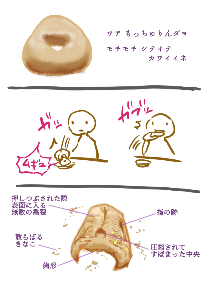 MZRSEN's tweet photo. もっちゅりん（きなこ）の感想
ひとくち食べた瞬間ポップさが失われて面白かった
複数人でミスドに行く場合、いかにして同行者にこの状態を気取られないかが試される https://t.co/JdMqNKWjO7