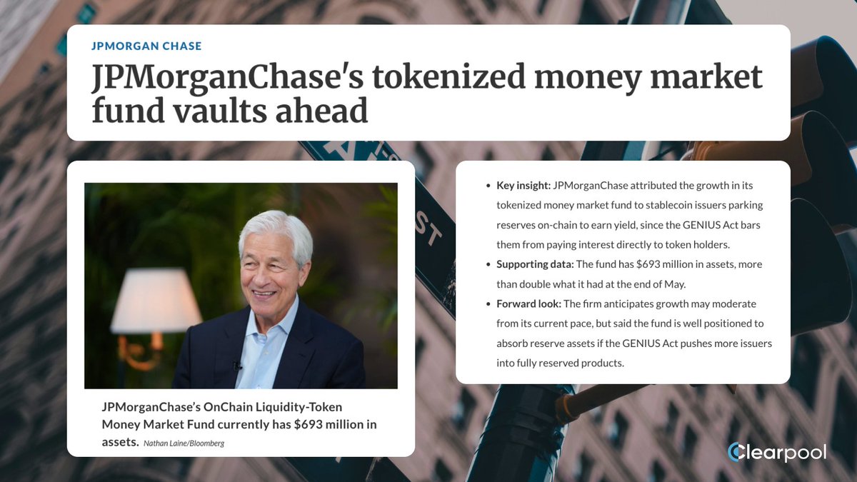 Clearpool tweet media