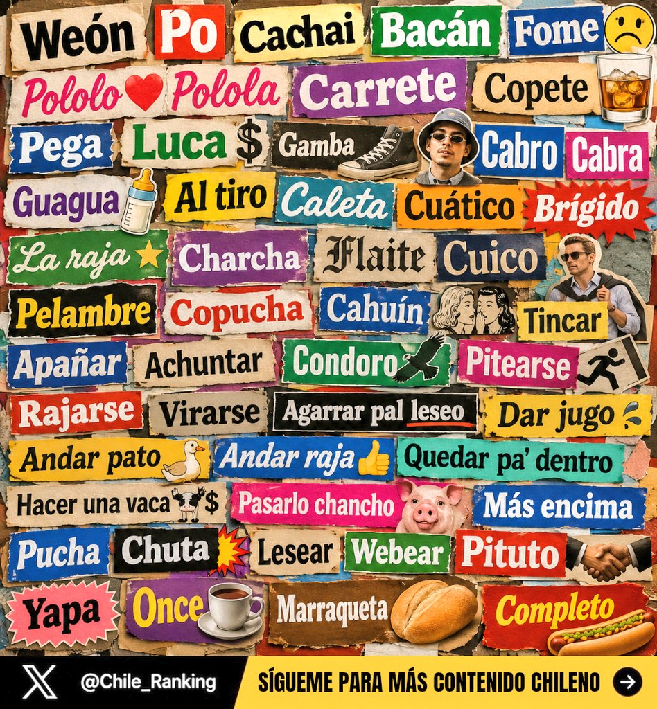 Chile_Ranking's tweet photo. ¿Cuál es tu PALABRA CHILENA FAVORITA? 👇🇨🇱 https://t.co/4UJnXTYczN