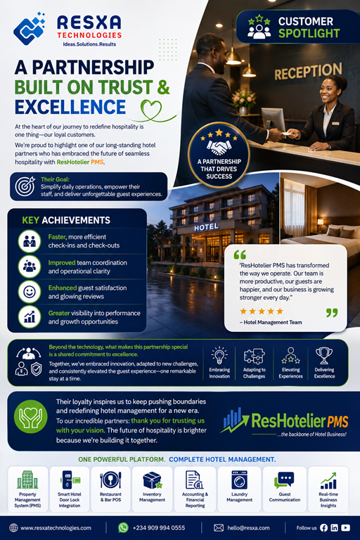 ResxaTech's tweet photo. 🌟 **Customer Spotlight: A Partnership Built on Trust and Excellence** 🌟  

At the heart of our journey to redefine hospitality is one thing—our loyal customers. Today, we’re proud to highlight one of our long-standing hotel partners who has embraced https://t.co/R9kNulJMUM
