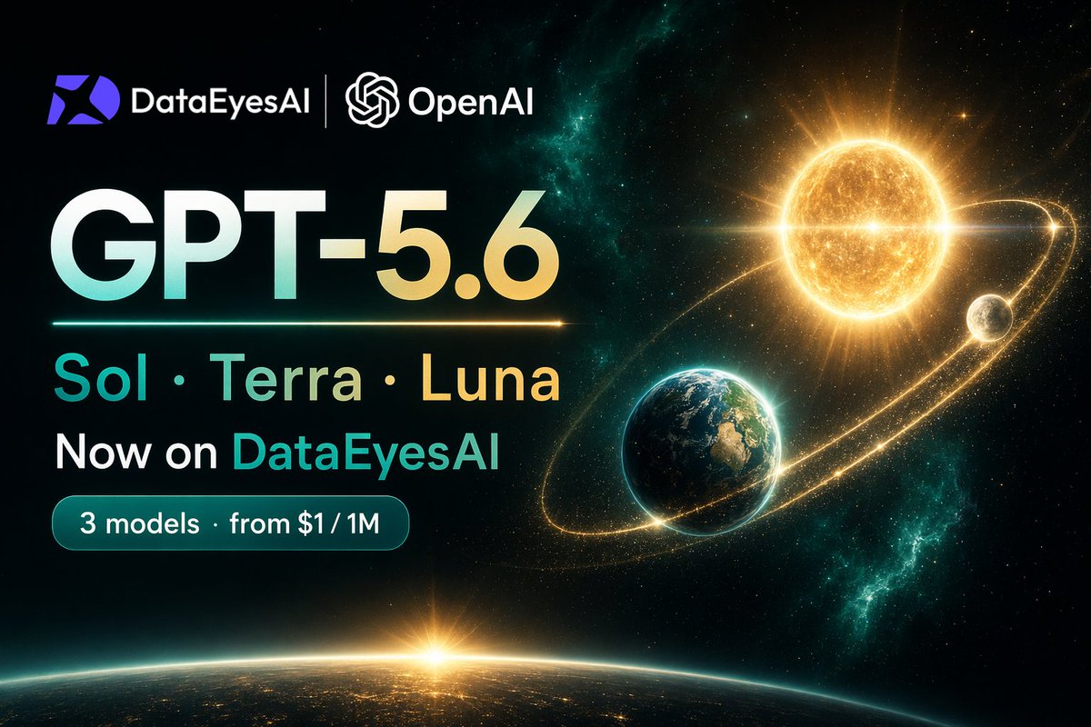 DataEyesAI's tweet photo. 🚀 OpenAI's GPT-5.6 family is now live on DataEyesAI.

Three new models, one API:
🌞 Sol — flagship, #1 coding agent
🌍 Terra — balanced, 2x cheaper
🌙 Luna — fast &amp; affordable, from $1/1M

Start free 👉 https://t.co/tzlp1wm8j5
#AI #GPT #OpenAI https://t.co/WrmGGrTD4e