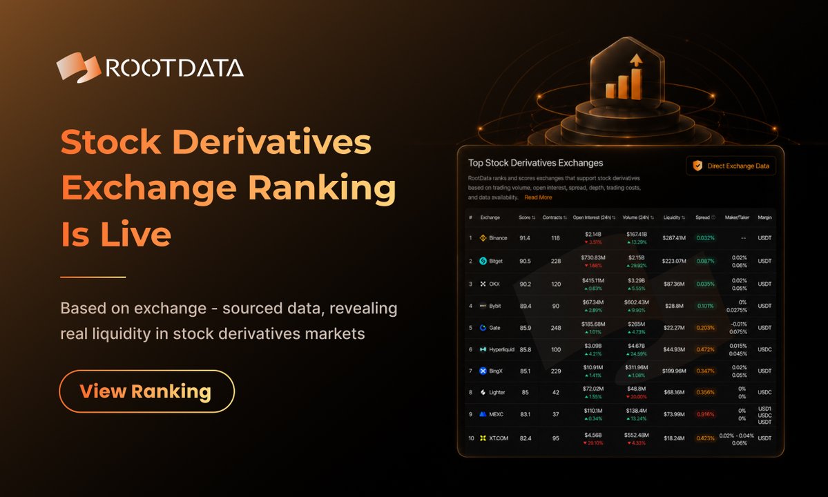 RootData | We're Hiring tweet media