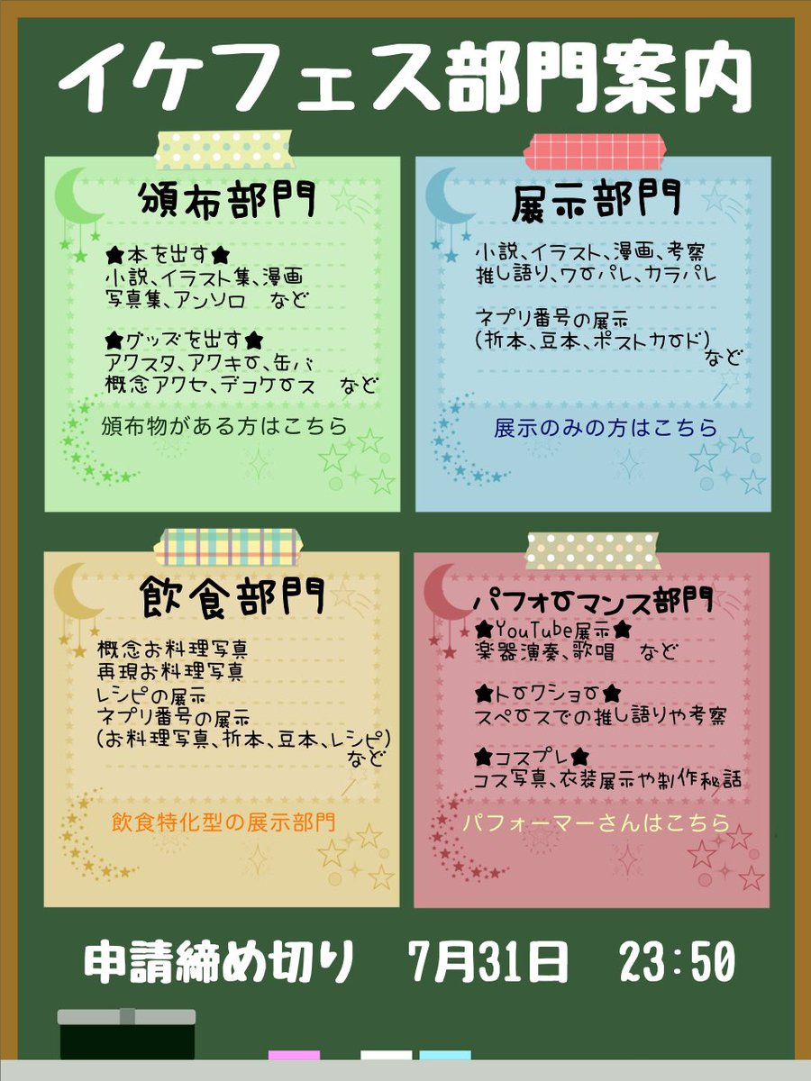 _ikefes's tweet photo. 参加部門に悩んだらこちら！ https://t.co/TI7V3zeFAq
