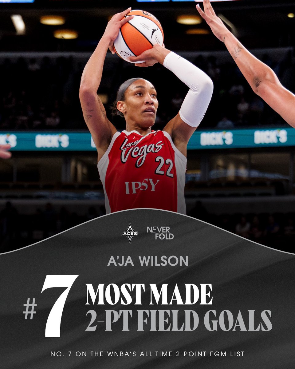 LVAces tweet picture