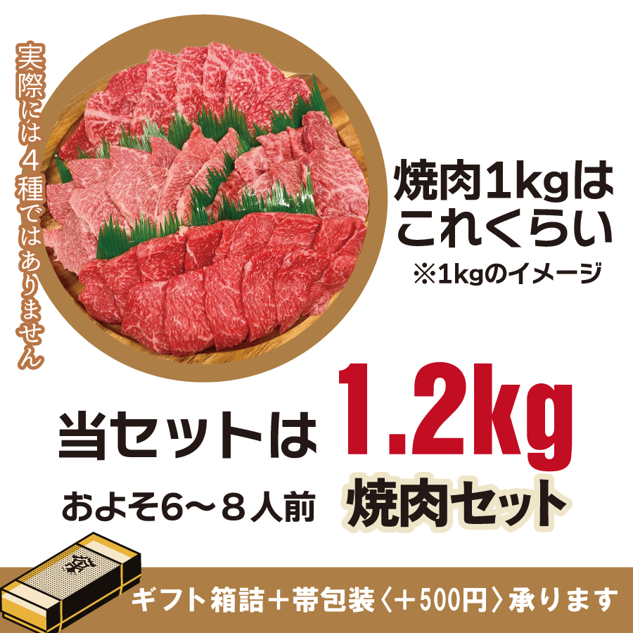 manno_official's tweet photo. ありそうでなかった！ 
《ぜいたく厚切り 焼肉セット》
大容量の1200g
ご友人やご親戚と集まることも多くなる夏に最適な商品を黒毛和牛メスにこだわった「上質」なのに、この価格。 ぜひお試しくださいませ。
https://t.co/DcCgsEa5gr
※フリーザーパックなどで保存しつつお楽しみ頂くことも可能です https://t.co/guWM5TYDbM