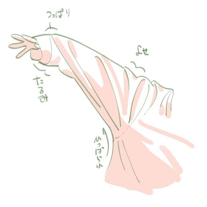 fznutri's tweet photo. A raised arm creates tension through the whole sleeve. https://t.co/jIUVgKBsB1