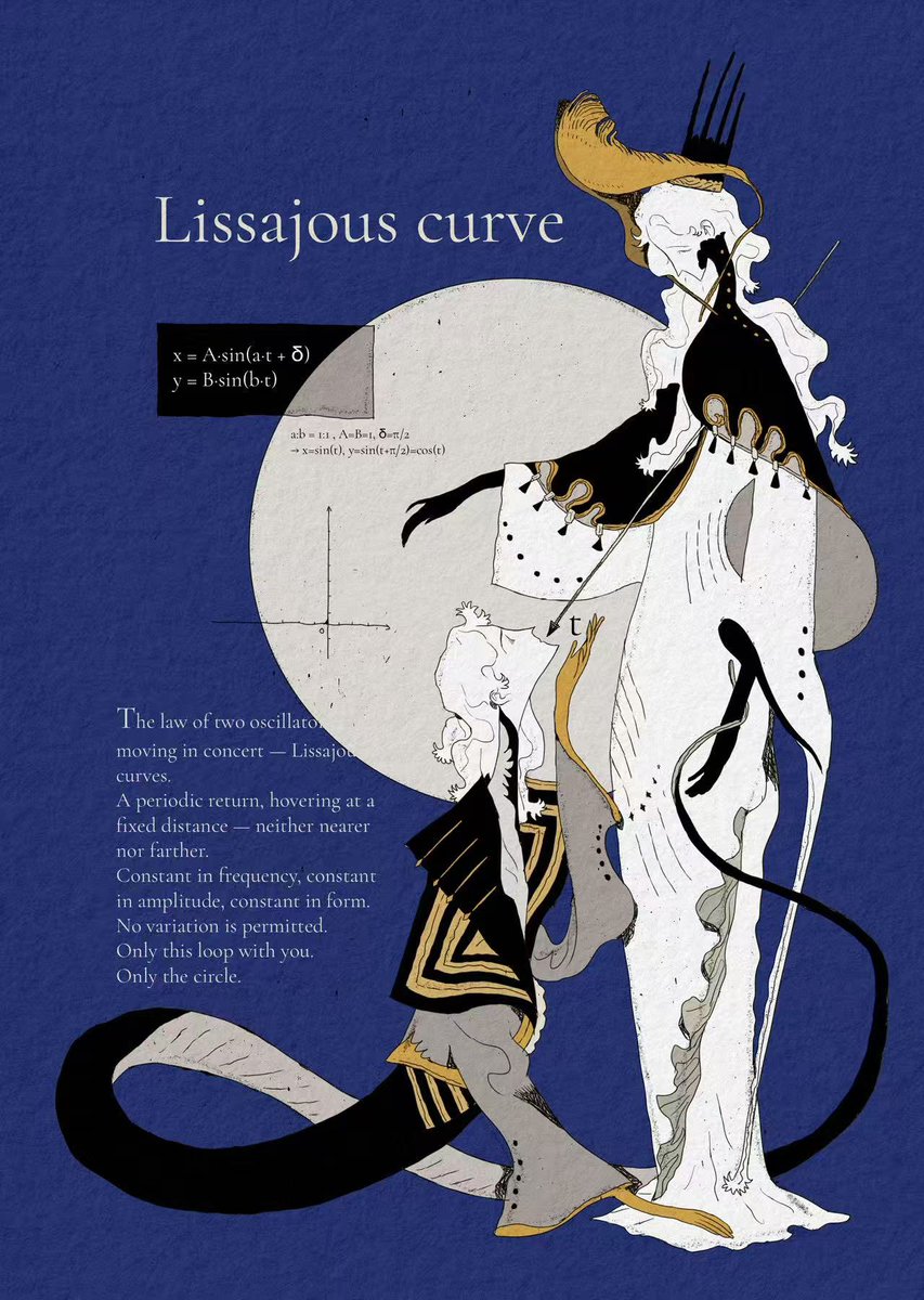 llama_llama0's tweet photo. Lissajous Curve…
#oc #illustration #art https://t.co/HzBn0n17UG