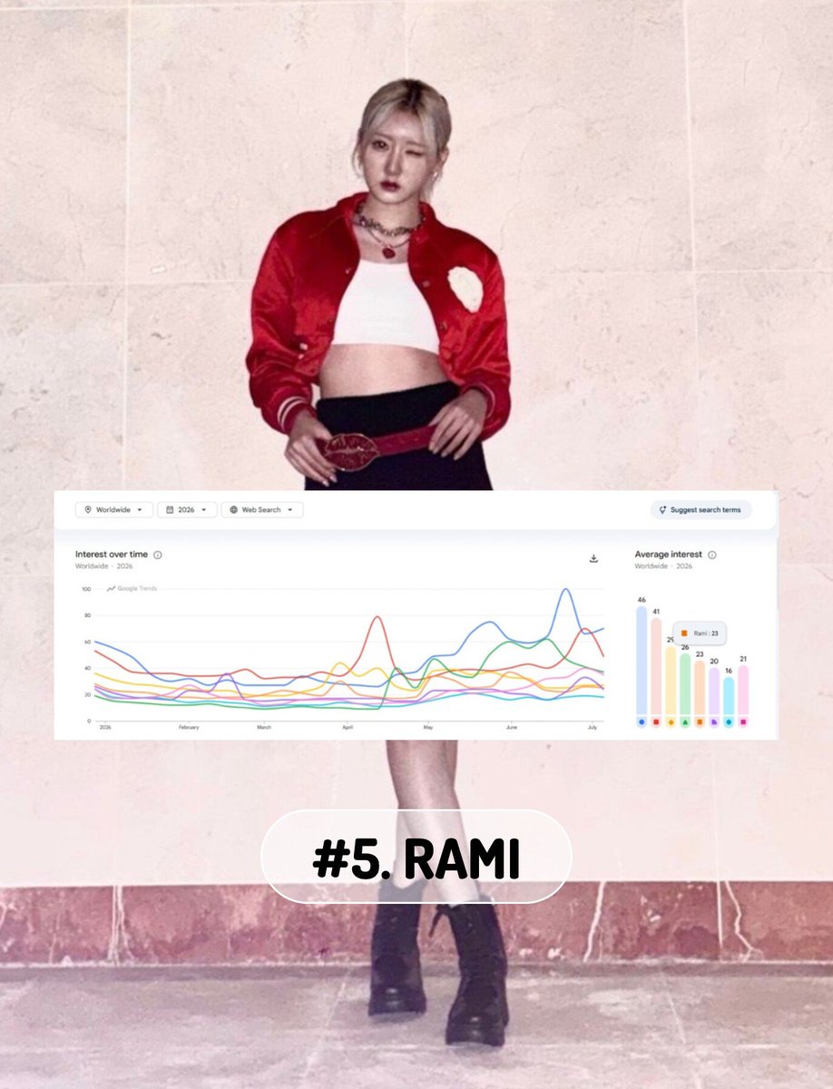 RAMI_BASE tweet picture