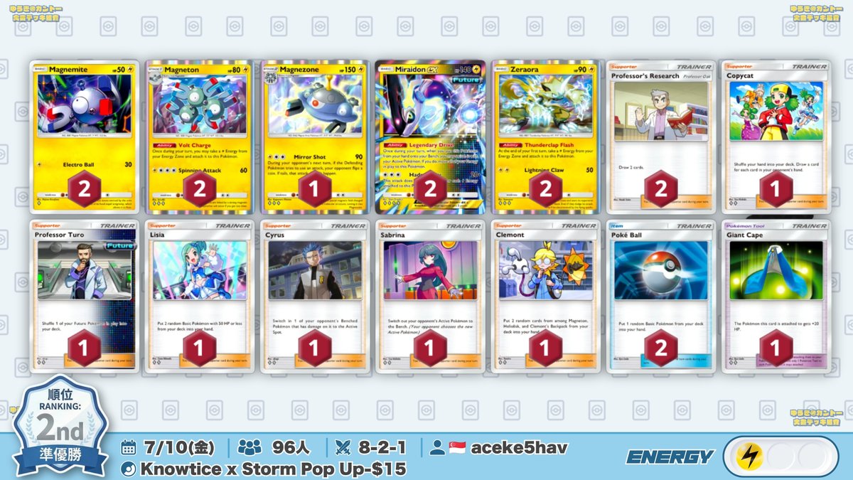 🌏 ポケポケ 大会結果｜7/10(金) 🌏 ︎ 96人大会で『ジバコミライドン