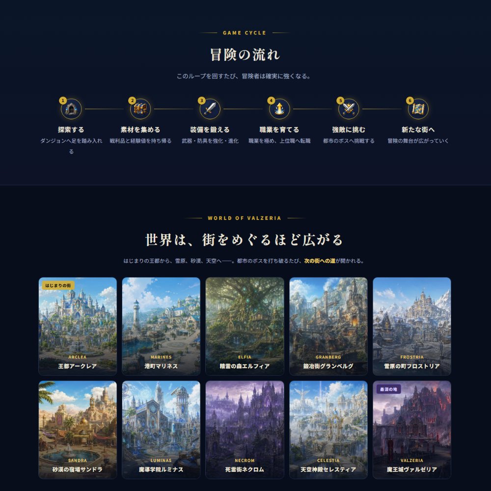 valzeria_dev's tweet photo. 昔、FFAに夢中になったあなたへ。
探索、転職、装備集め。少しずつ強くなる喜びを、今のWebゲームで。
仲間とつながるも、最強を目指すも自由。
基本無料のブラウザRPG『ヴァルゼリアの冒険者』
今すぐ冒険者になる。

https://t.co/Pm4Vu5VhCg https://t.co/LeahJwXGHP