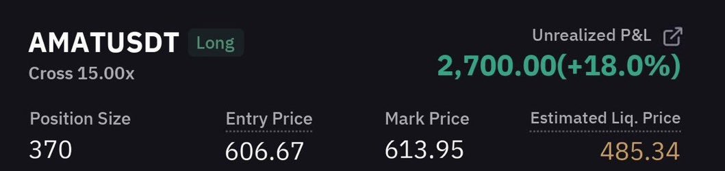 MannuellFox's tweet photo. 🚀 #AMAT Pump result

✅ 1st target achieved in just 18 min

💵 Huge quick profit 18.0041% 💪

Click on the link below to join our free signal  group 👇🏿👇🏿  

https://t.co/Dg1wXS4eR6 https://t.co/s5Pun0vCEd
