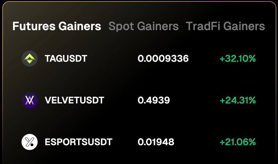 YUBIT_Community's tweet photo. gm beautiful fam, here is your morning gift 👇 
$TAG $VELVET $ESPORTS https://t.co/2EShsCI2P1