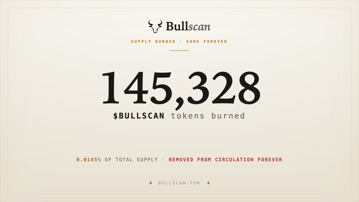 Bullscan tweet media