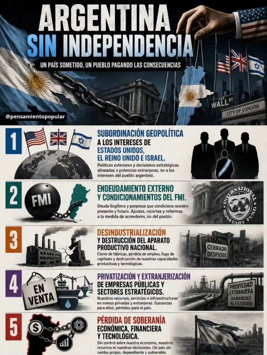 MyriCasss's tweet photo. @melysolomely7 @VLlinas POR TETARDADAS COMO VOS ESTÁ DE PRESIDENTE UN SORETE APÁTRIDO TIRANO SERVIL A IMPERIALISMO YANQUEE A ISRAEL Y A INGLATERRA! MÁS MIERDA CIPAYA Y ENTREGUISTA NO SE CONSIGUE! VOS PENSAS LO MISMO: SOS LO MISMO! #FUERAMILEI #GOBIERNOCORRUPTOEINUTIL #JUICIOPOLITICOAMILEIYA 🤮💩💥🔚🔜💥 https://t.co/b0cBQVnOsE