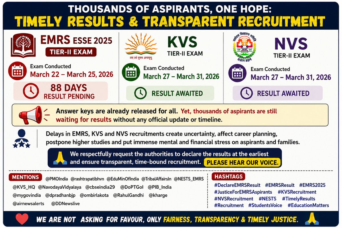 riskyrider_011's tweet photo. @cbseindia29  के कर्मचारी पैसे लेकर EMRS, KVS - NVS भर्ती 2025 की सीटे बेच रहे है??
क़्या ये ख़बर सच है? 
@RahulGandhi @INCIndia @rssurjewala https://t.co/vJxS1X6tIJ