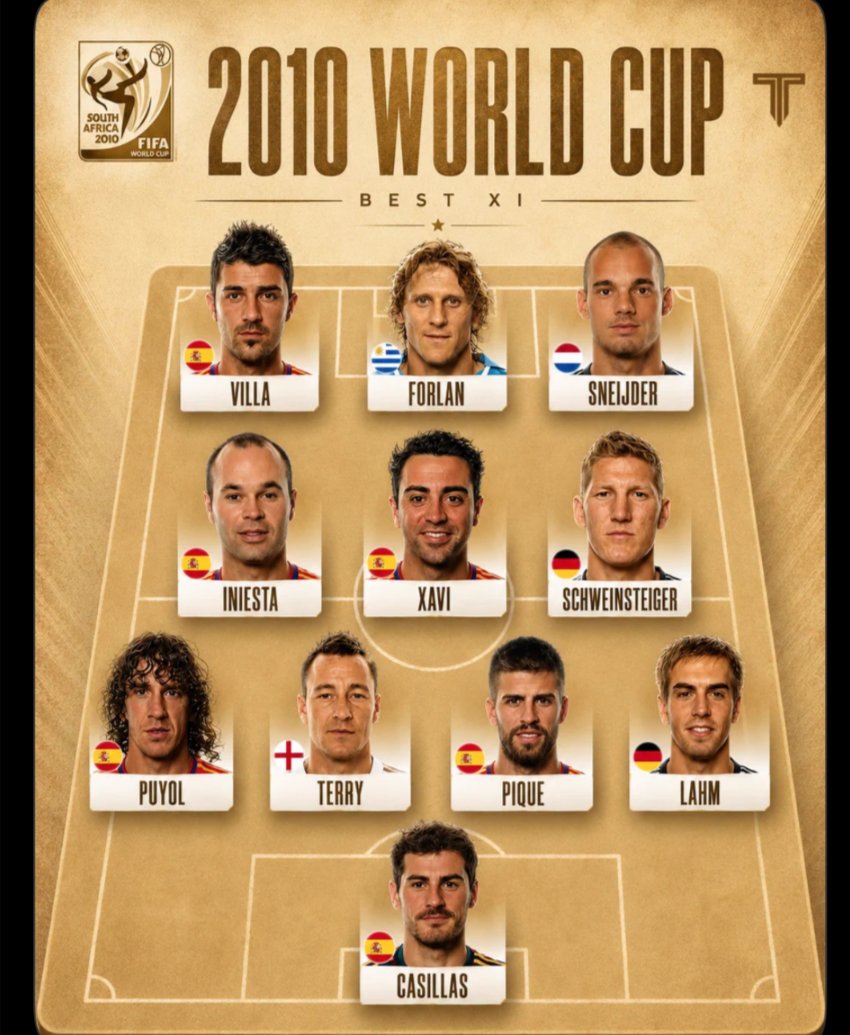 akwasi_stoich's tweet photo. Guess who was the player of the tournament... https://t.co/FS5jreqNwn