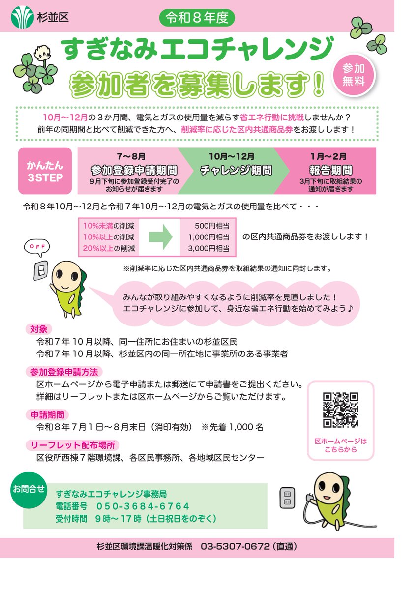 suginami_koho's tweet photo. ／
#すぎなみエコチャレンジ 🌎
参加者募集📣
＼

10～12月の電気・ガス使用量を
前年より削減できた方に
削減率に応じて
区内共通商品券を贈呈します✨

登録申請期間:7月1日～8月31日
チャレンジ期間:10月～12月
👥先着1,000名

詳細は👇
https://t.co/SjdB82fzsE

#省エネ #エコ https://t.co/KWB8BPPCuV