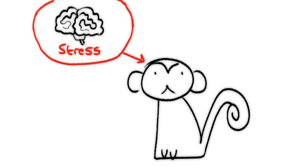 Jauce3_'s tweet photo. this was for psych class but unironically still my favorite doodle https://t.co/qy2hOXri7T